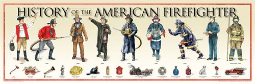 History of the American Firefighter Poster
