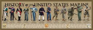 History of the United States Marine Poster